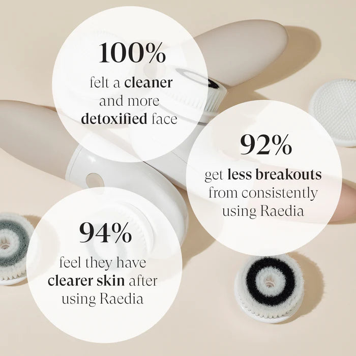 Raedia | Facial Cleansing Brush and Body Brush